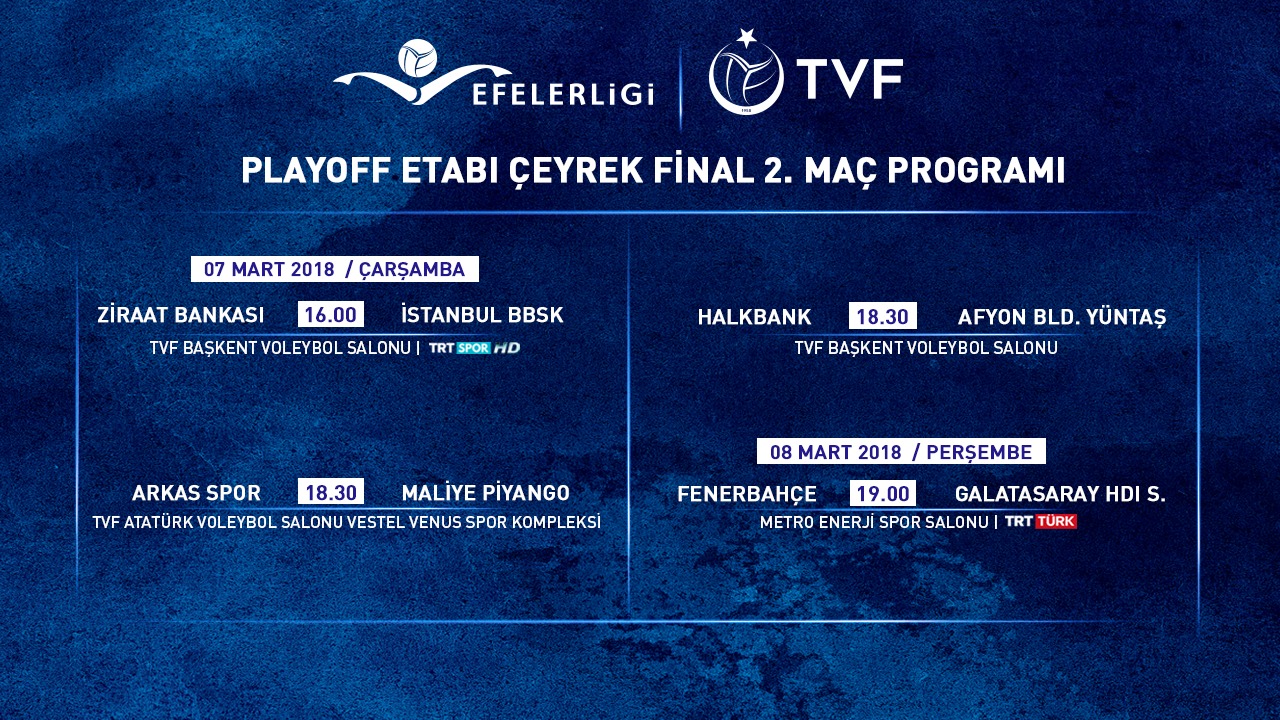 Efeler Ligi Play off Çeyrek Final Etabı İkinci Karşılaşmaları Başlıyor