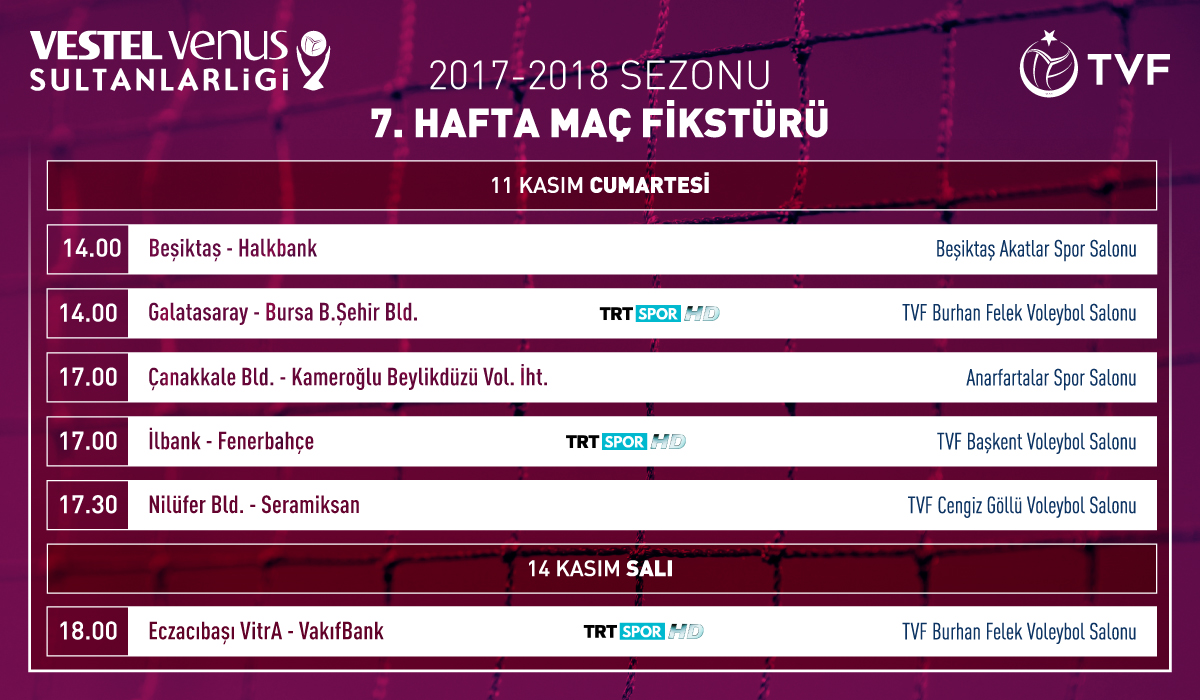 Vestel Venus Sultanlar Ligi’nde, 7. Maçlar Oynanacak