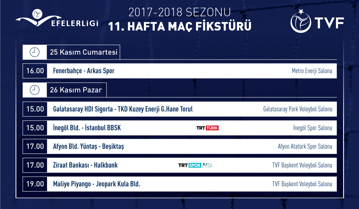 Efeler Ligi’nde 11. Hafta Karşılaşmaları Başlıyor