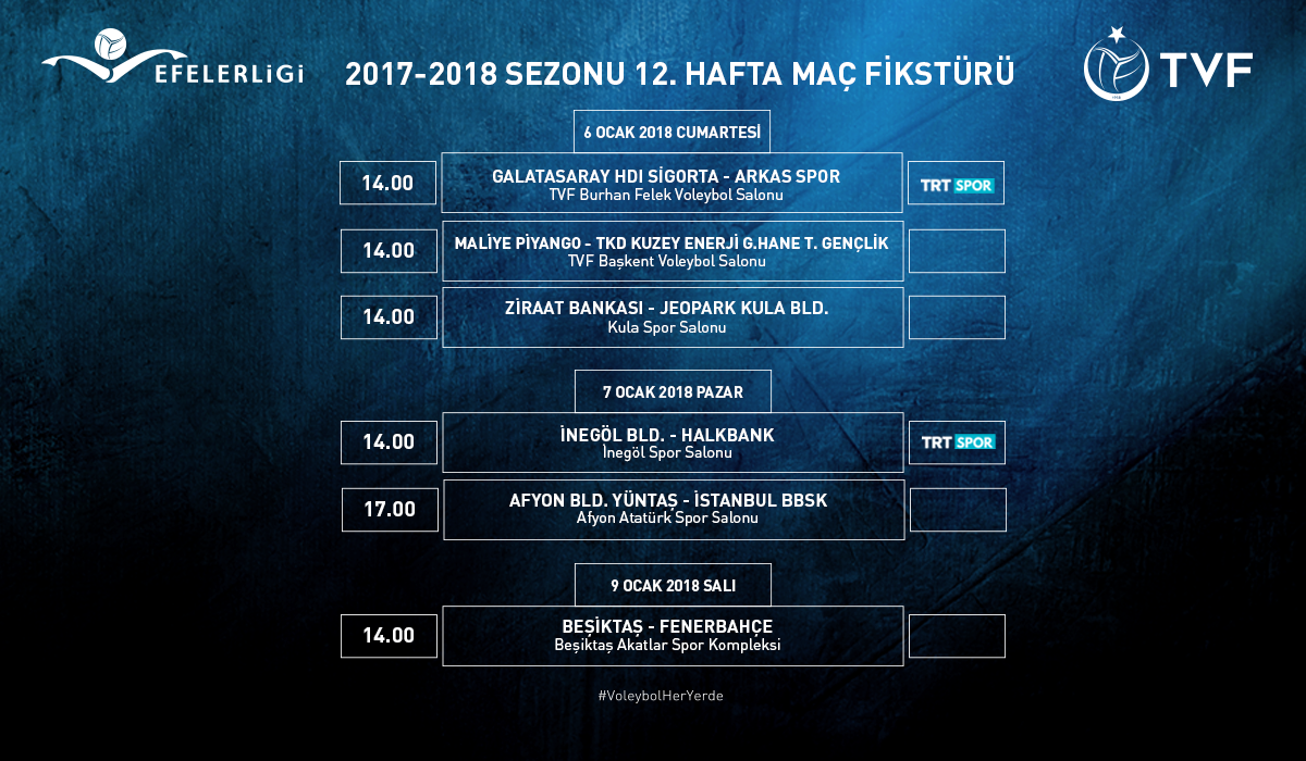 Efeler Ligi'nde İkinci Devre Karşılaşmaları Başlıyor