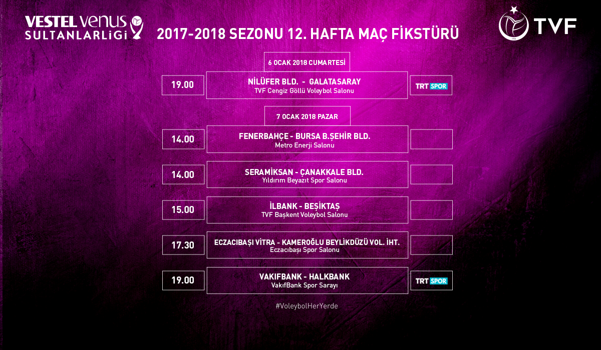 Vestel Venus Sultanlar Ligi'nde İkinci Devre Karşılaşmaları Başlıyor