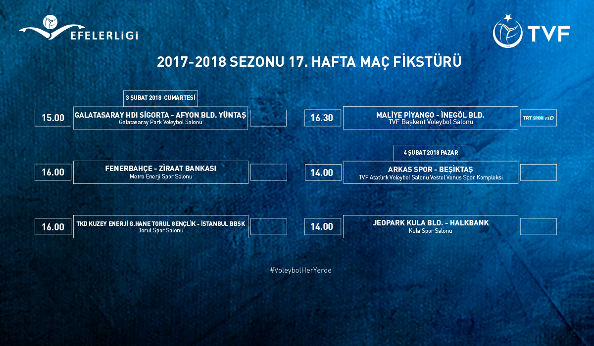 Efeler Ligi’nde 17. Hafta Karşılaşmaları Başlıyor