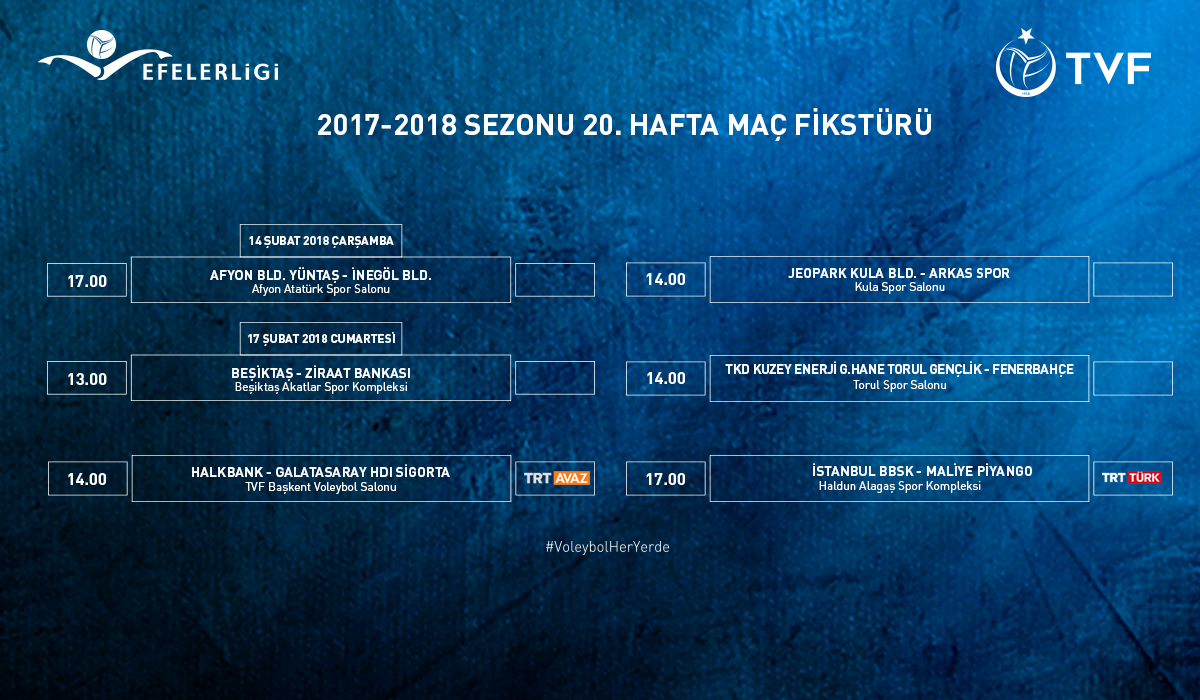 Efeler Ligi'nde 20. Hafta Karşılaşmaları Başlıyor