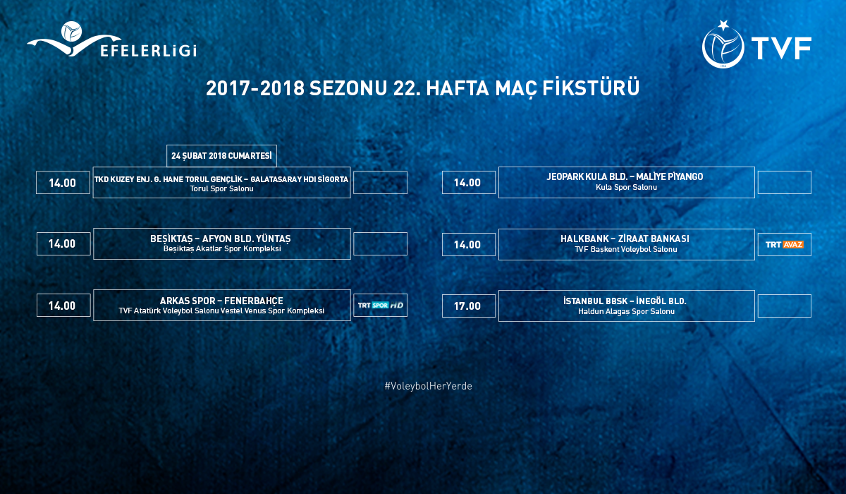 Efeler Ligi'nde 22. Hafta Karşılaşmaları Başlıyor