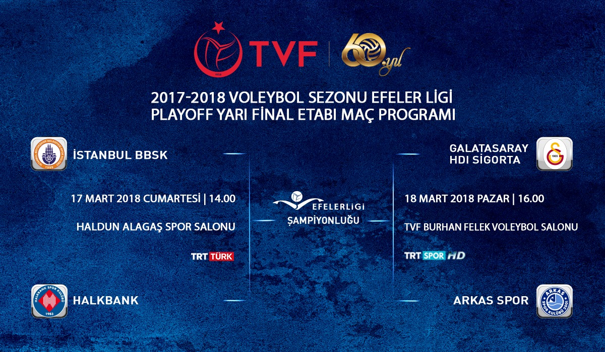 Efeler Ligi Play-off Yarı Final Etabı Karşılaşmaları Başlıyor