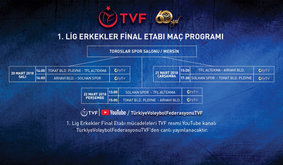 1. Lig Erkekler Final Etabı Karşılaşmaları Başlıyor