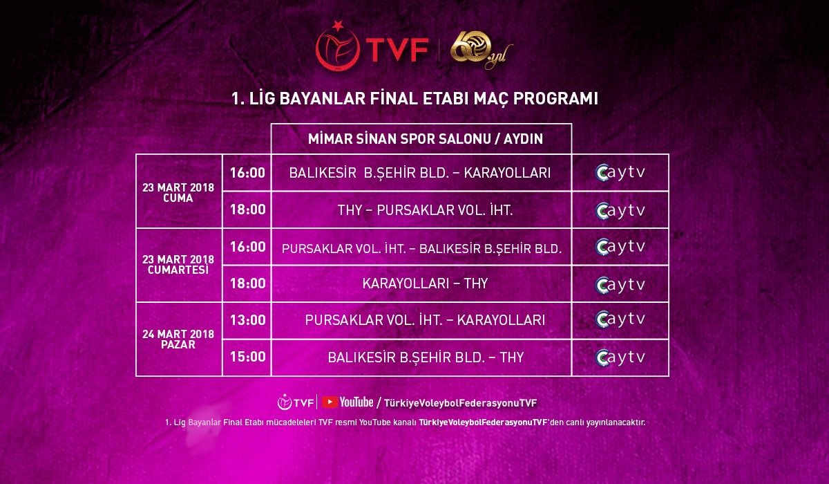 1. Lig Kadınlar Final Etabı Karşılaşmaları Başlıyor