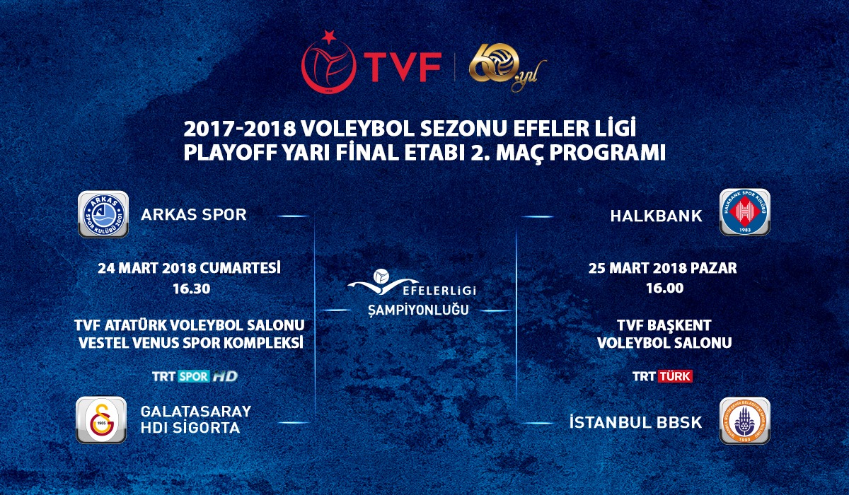 Efeler Ligi Play-off Yarı Final Etabı İkinci Karşılaşmaları Başlıyor