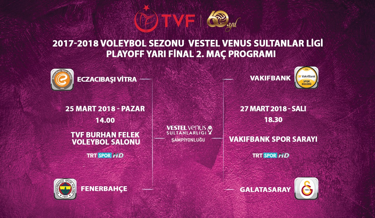 Vestel Venus Sultanlar Ligi Play-off Yarı Final Etabı İkinci Karşılaşmaları Başlıyor