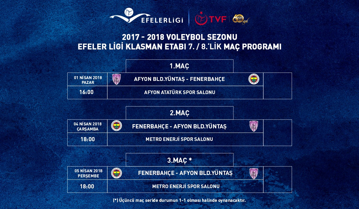 Efeler Ligi 7./8.lik Etabı Karşılaşmaları Başlıyor