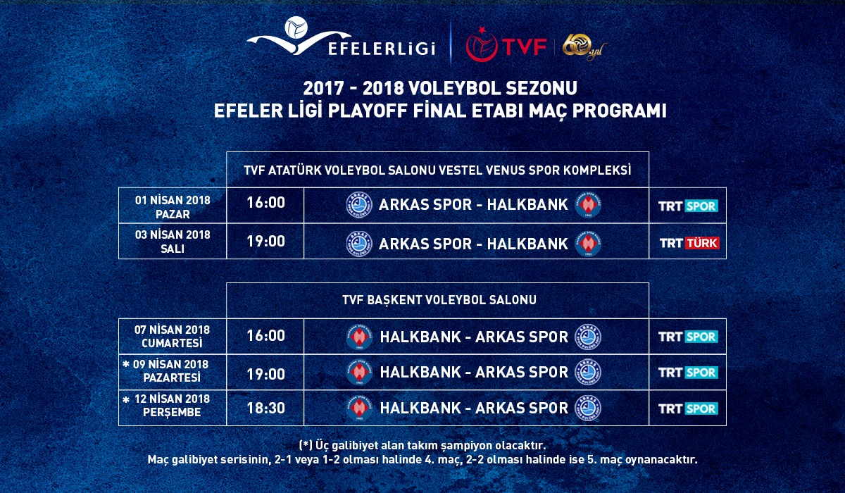 Efeler Ligi Play-off Final Etabı Karşılaşmaları Başlıyor