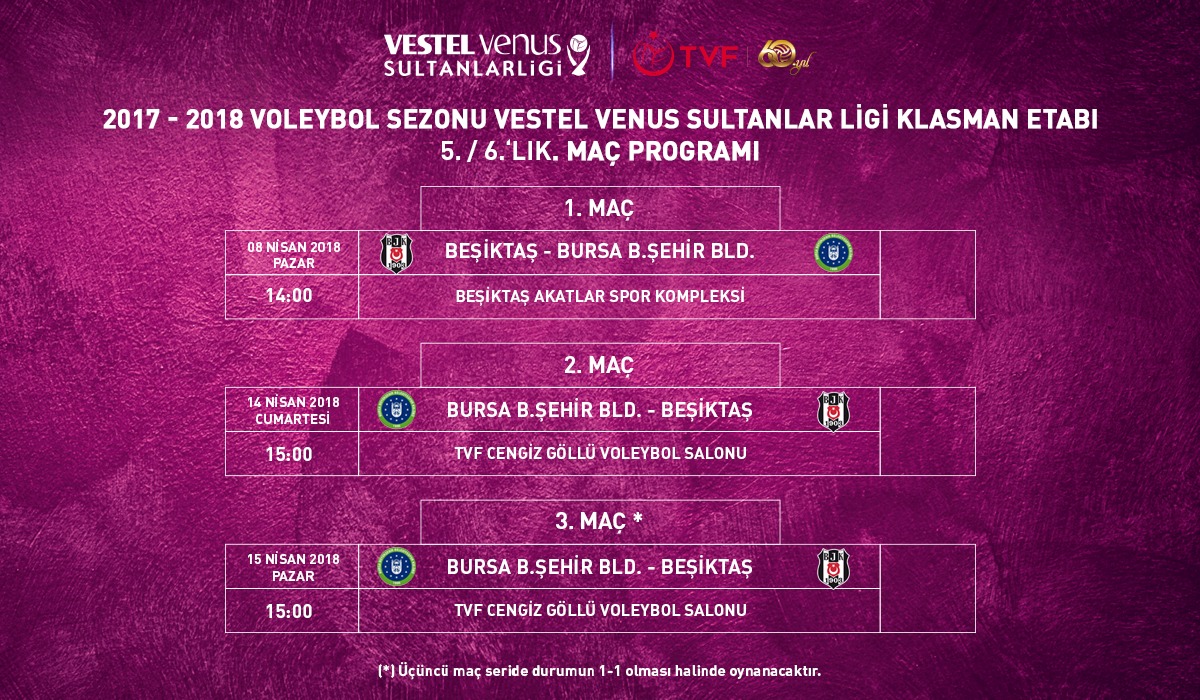 Vestel Venus Sultanlar Ligi 5./6.'lık Etabı Karşılaşmaları Başlıyor