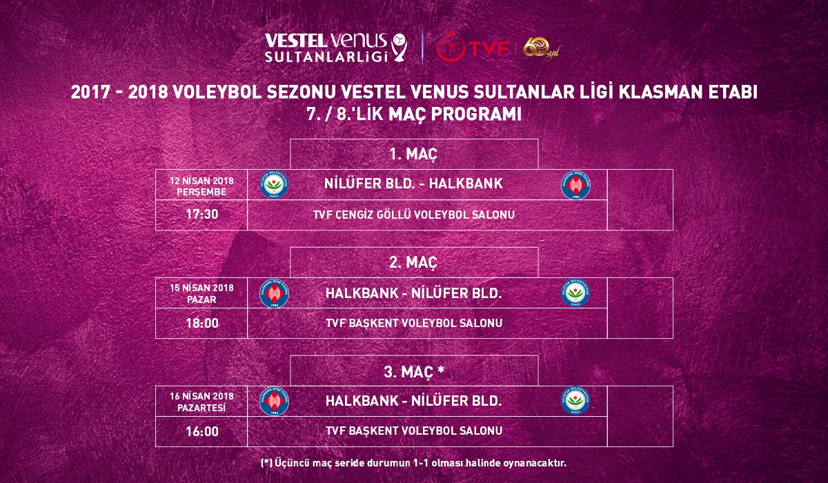 Vestel Venus Sultanlar Ligi 7./8.’lik Etabı Karşılaşmaları Başlıyor