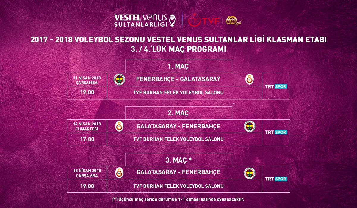 Vestel Venus Sultanlar Ligi 3./4.’lük Etabı Karşılaşmaları Başlıyor