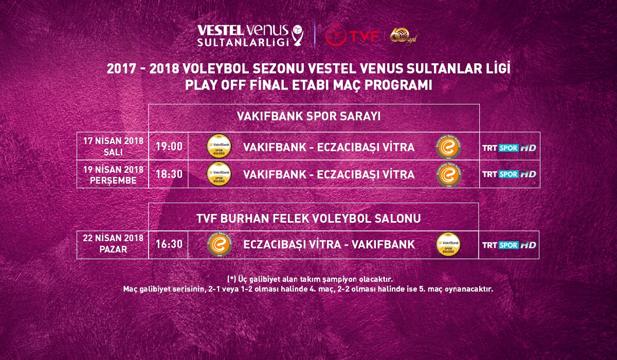 Vestel Venus Sultanlar Ligi Final Etabı Karşılaşmaları Başlıyor