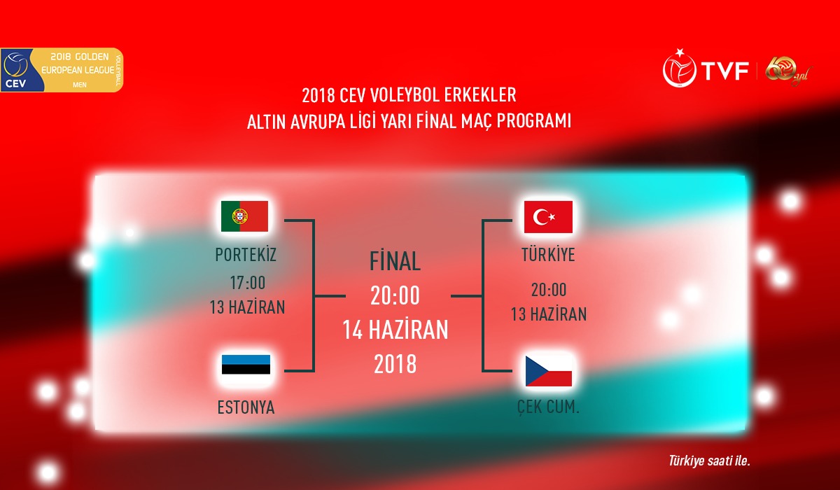 Filenin Efeleri, Altın Avrupa Ligi Final Four'unda Sahaya Çıkıyor