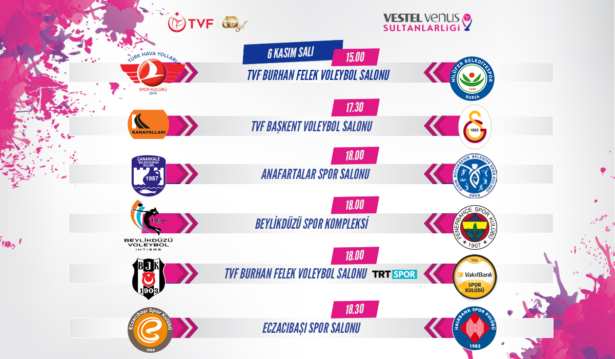 Vestel Venus Sultanlar Ligi’nde 2. Hafta Karşılaşmaları Başlıyor