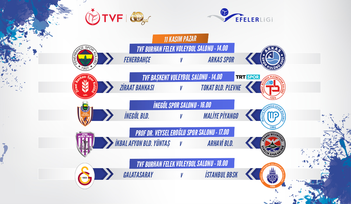 Efeler Ligi’nde 5. Hafta Karşılaşmaları Başlıyor