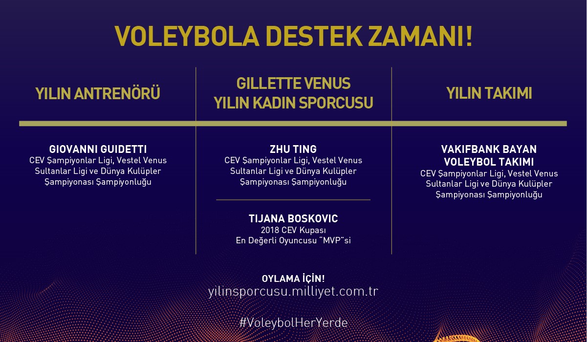 Milliyet Yılın Sporcusu Ödülleri’nde “Voleybol Adayları” Oylarınızı Bekliyor