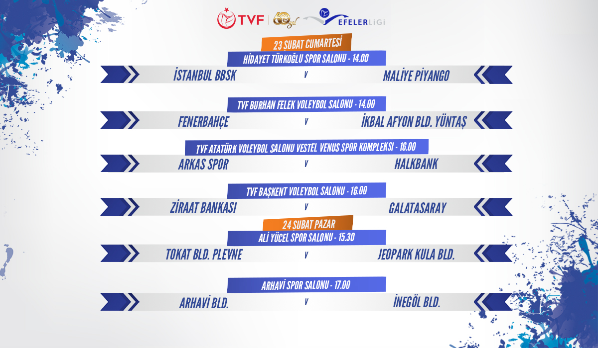 Efeler Ligi'nde 20. Hafta Karşılaşmaları Başlıyor