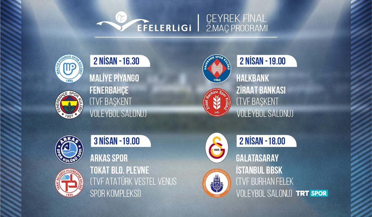 Efeler Ligi Play-Off Çeyrek Final İkinci Karşılaşmaları Başlıyor