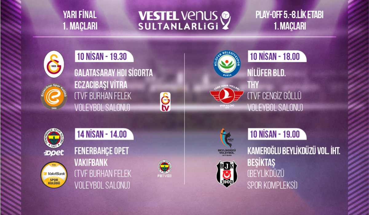 Vestel Venus Sultanlar Ligi Yarı Final ve 5/8.'lik Etabı İlk Karşılaşmaları Başlıyor