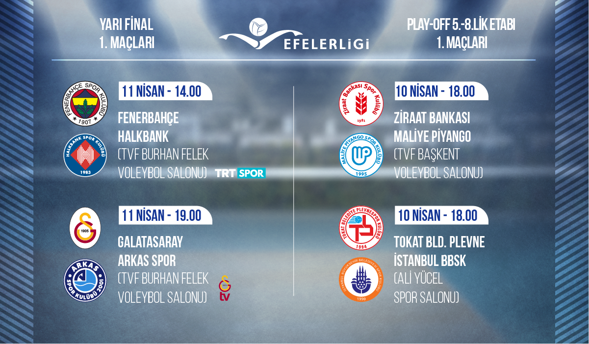 Efeler Ligi Play-Off Yarı Final ve 5/8.'lik Etabı Karşılaşmaları Başlıyor