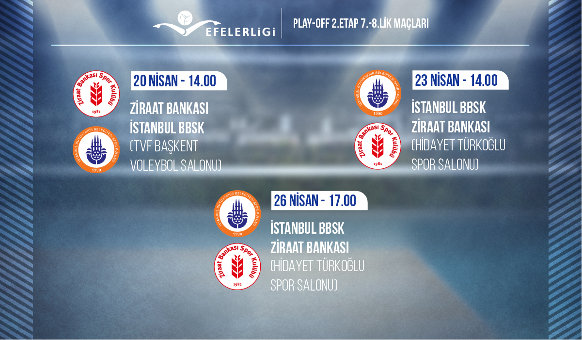 Efeler Ligi 7./8'.lik Etabı Karşılaşmaları Başlıyor