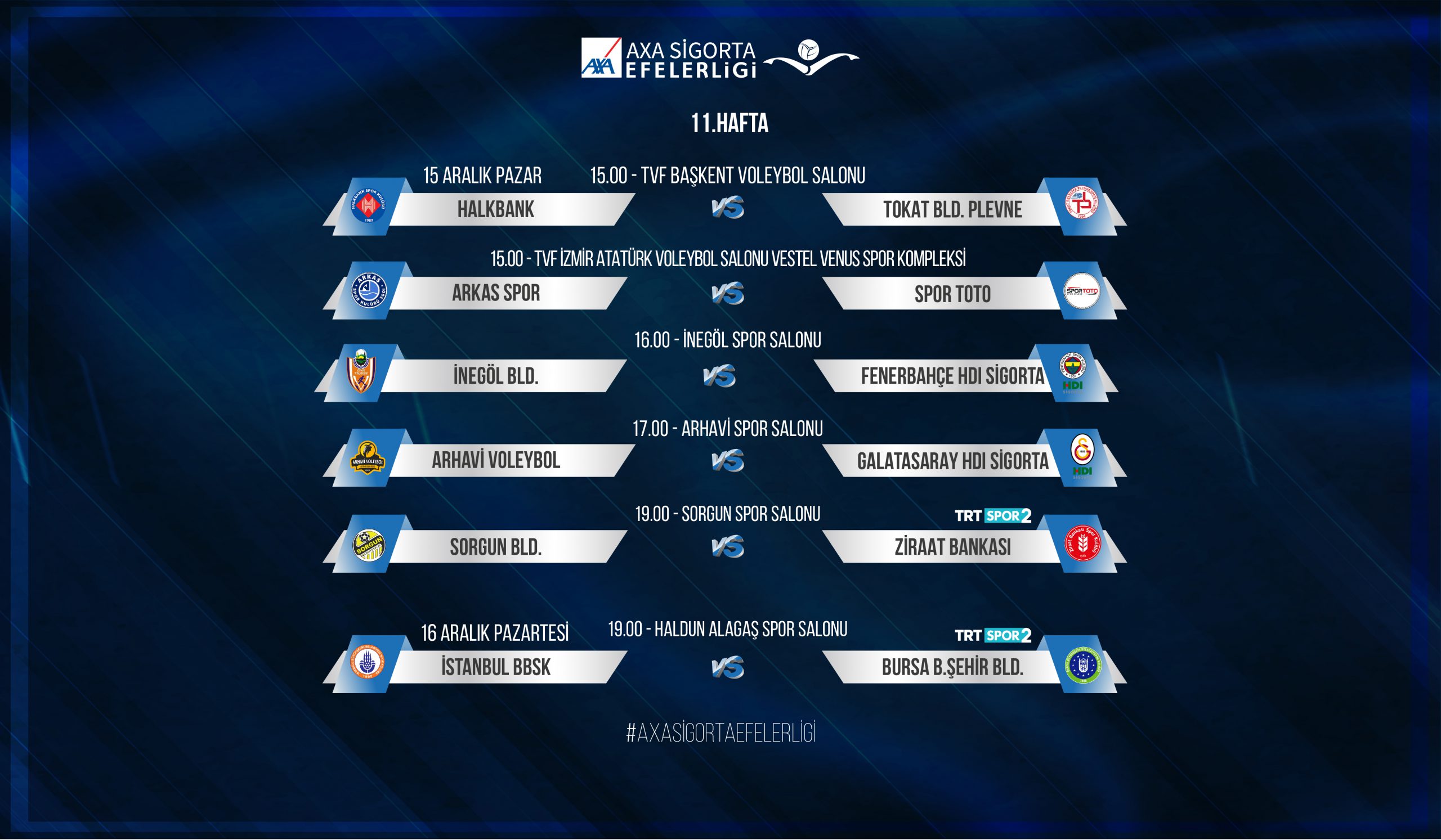 AXA Sigorta Efeler Ligi’nde 11. Hafta Başlıyor