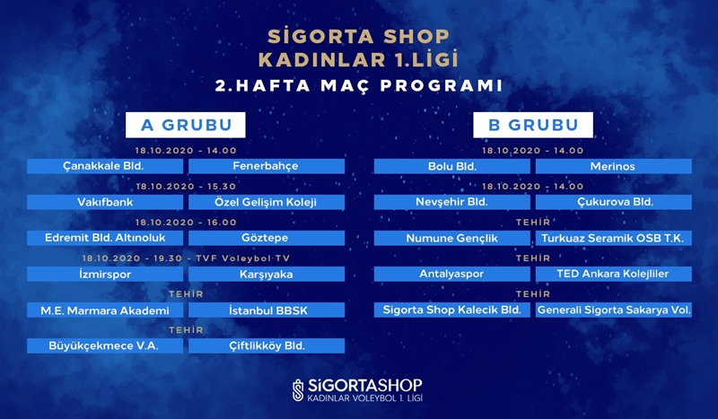 Sigorta Shop Kadınlar 1. Ligi’nde 2. Hafta Başlıyor