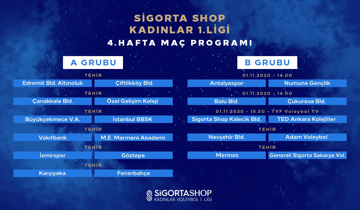 Sigorta Shop Kadınlar 1. Ligi’nde 4. Hafta Başlıyor