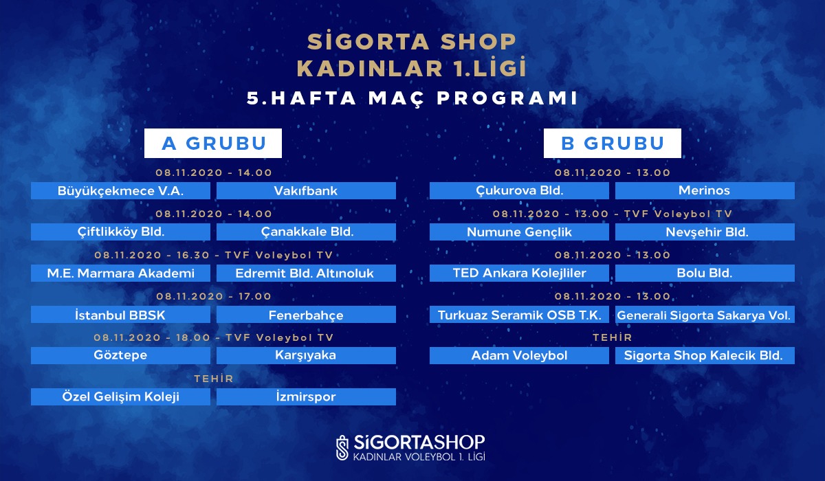 Sigorta Shop Kadınlar 1. Ligi’nde 5. Hafta Başlıyor