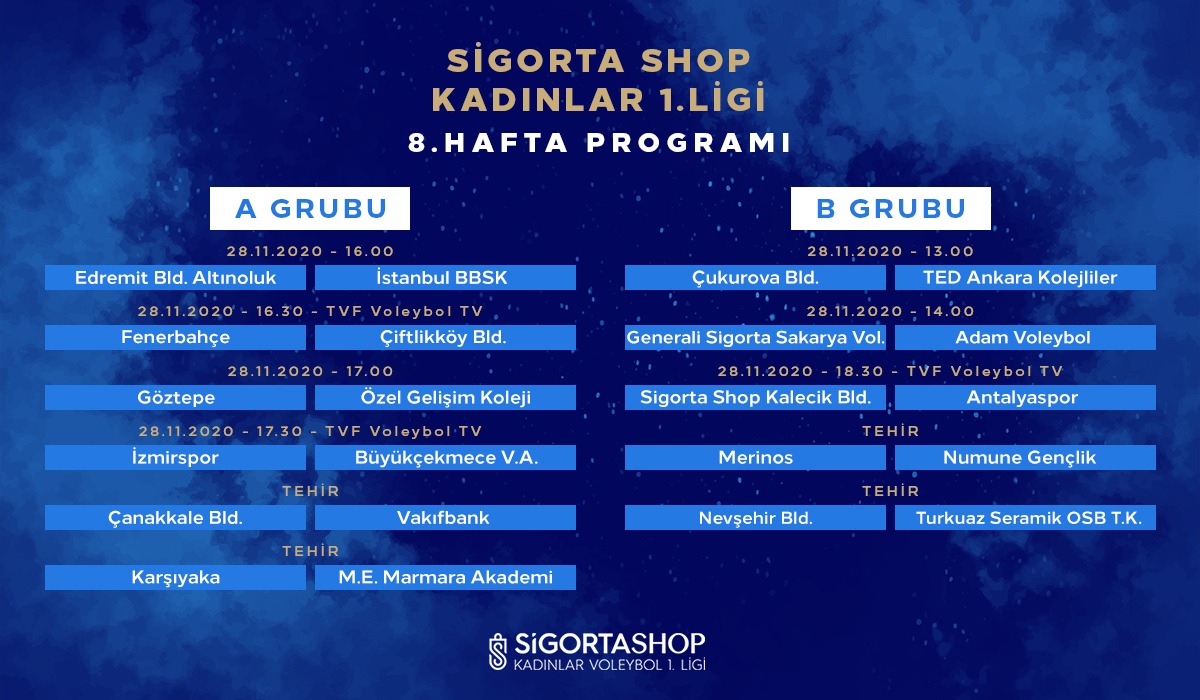 Sigorta Shop Kadınlar 1. Ligi’nde 8. Hafta Başlıyor