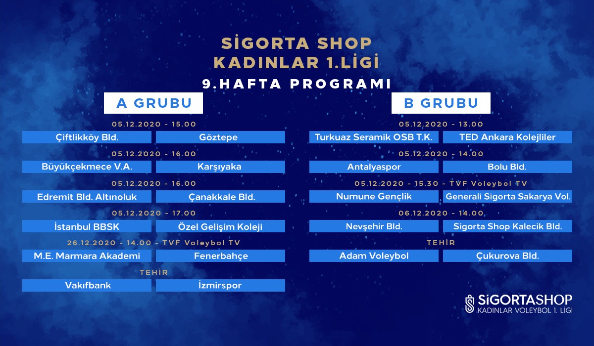 Sigorta Shop Kadınlar 1. Ligi’nde 9. Hafta Başlıyor