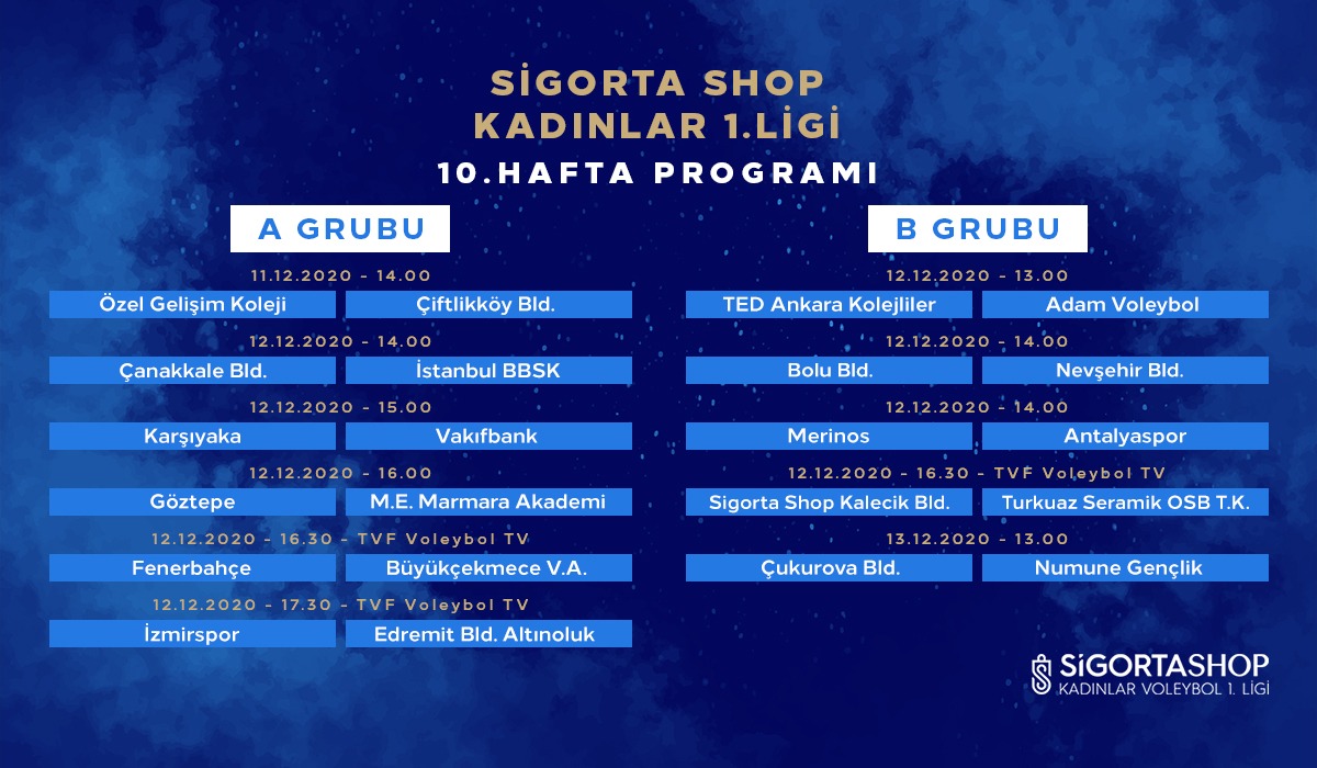 Sigorta Shop Kadınlar 1. Ligi’nde 10. Hafta Başlıyor