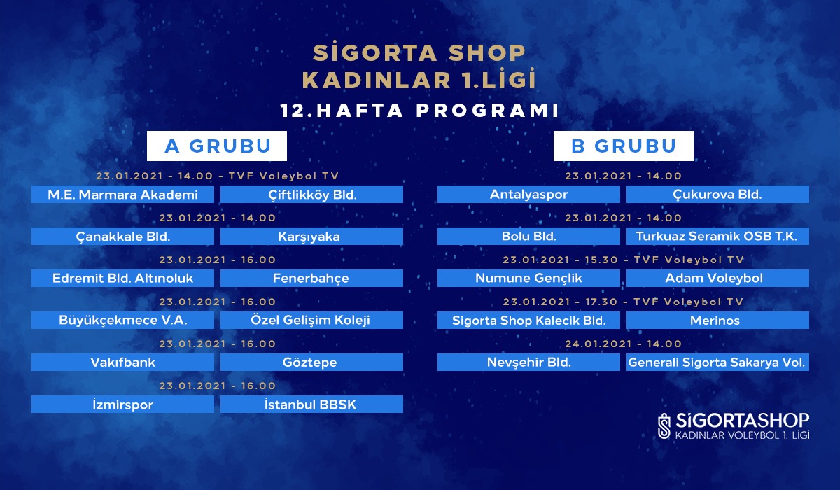 Sigorta Shop Kadınlar 1. Ligi’nde İkinci Devre Başlıyor