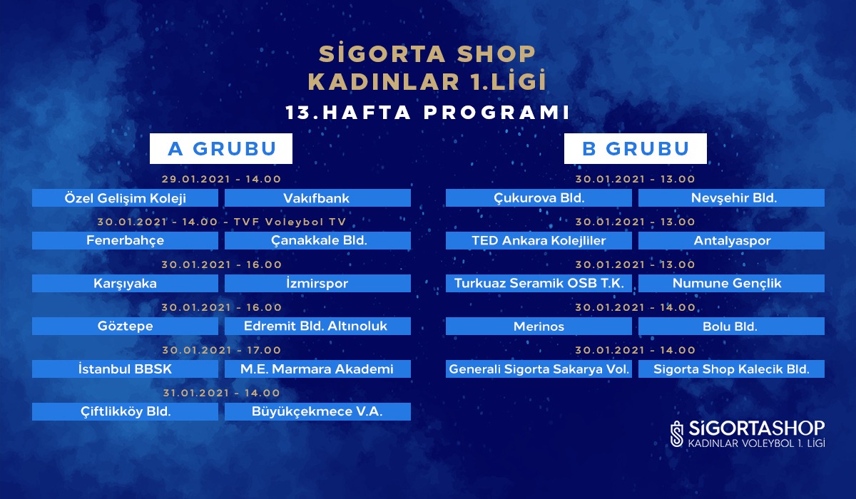 Sigorta Shop Kadınlar 1. Ligi’nde 13. Hafta Başlıyor