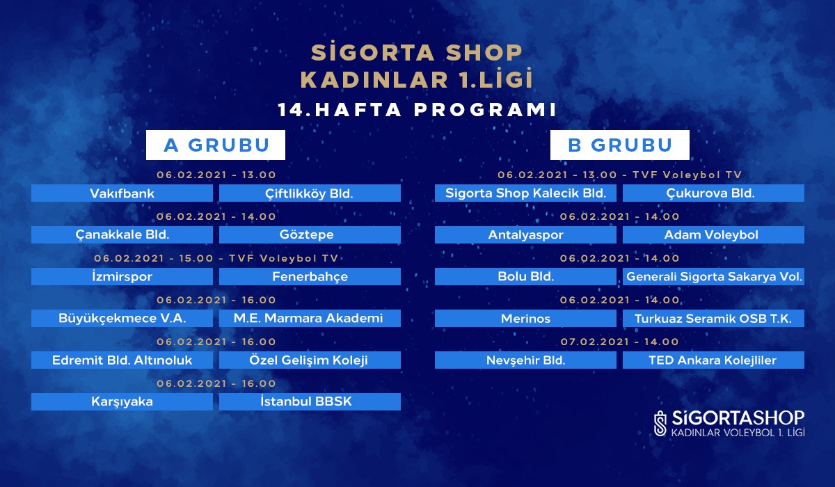 Sigorta Shop Kadınlar 1. Ligi’nde 14. Hafta Başlıyor