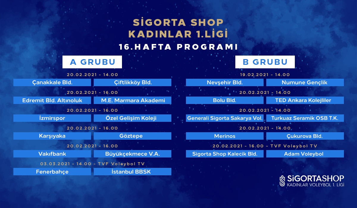 Sigorta Shop Kadınlar 1. Ligi’nde 16. Hafta Başlıyor