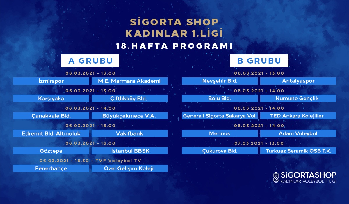 Sigorta Shop Kadınlar 1. Ligi’nde 18. Hafta Başlıyor