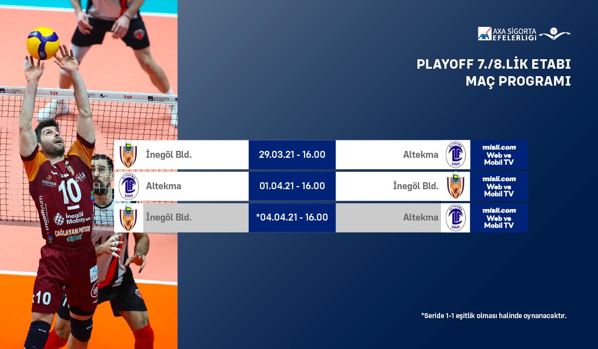 AXA Sigorta Efeler Ligi’nde Play-Off 7./8.lik Etabı Başlıyor