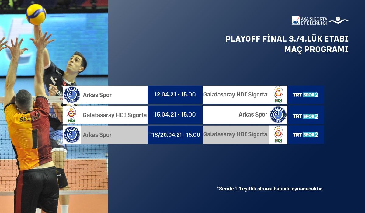 AXA Sigorta Efeler Ligi Play-Off 3./4.lük Etabı Başlıyor