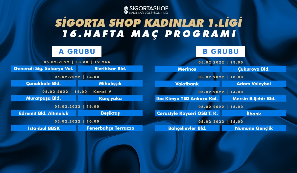 Sigorta Shop Kadınlar 1. Ligi’nde 16. Hafta Başlıyor