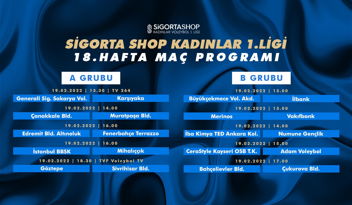 Sigorta Shop Kadınlar 1. Ligi’nde 18. Hafta Başlıyor