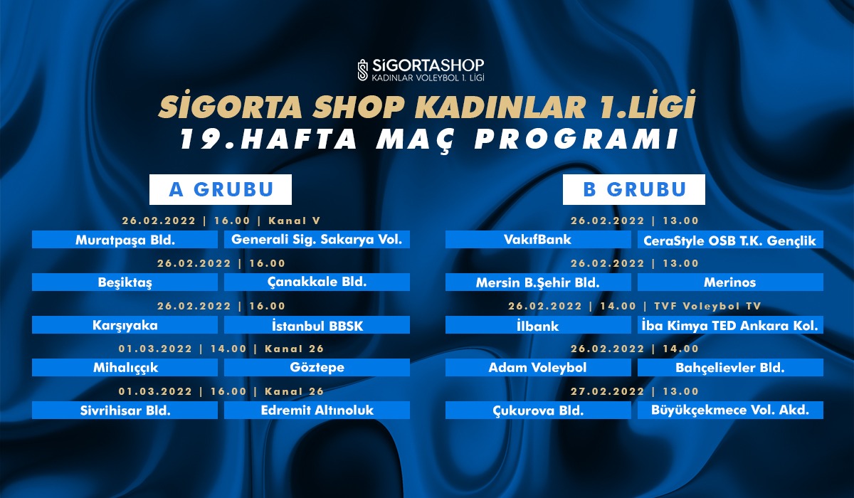 Sigorta Shop Kadınlar 1. Ligi’nde 19. Hafta Başlıyor