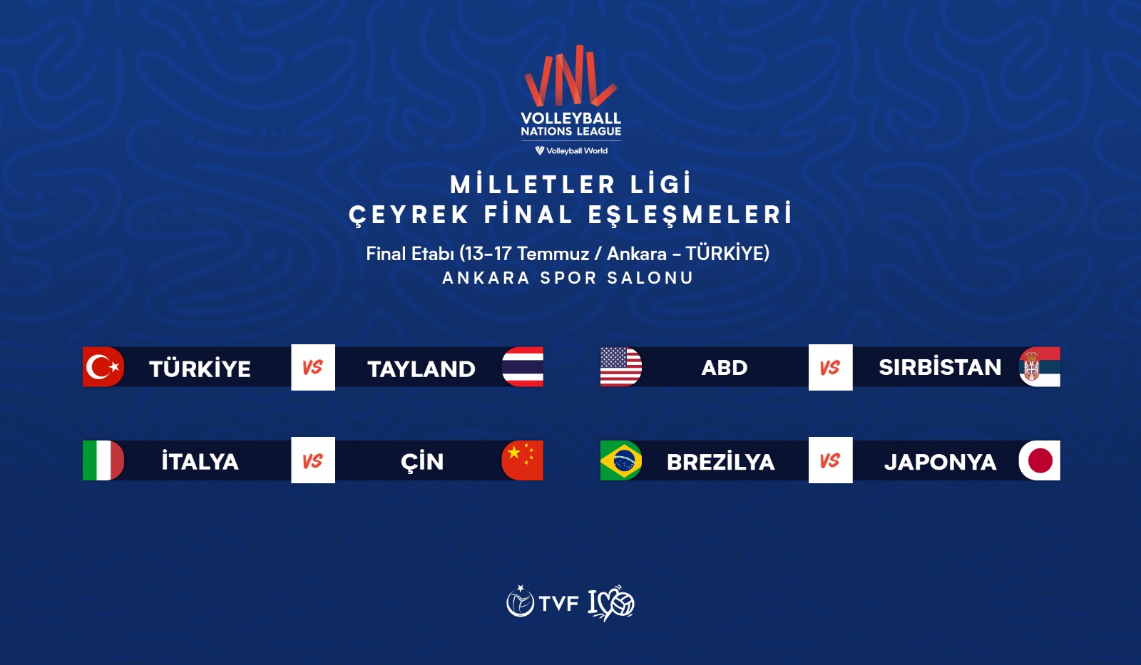 FIVB Milletler Ligi'nde Çeyrek Final Eşleşmeleri Belli Oldu