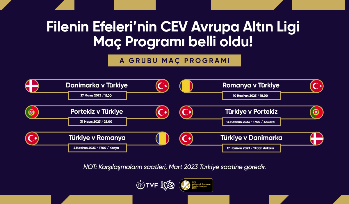 Filenin Efeleri’nin 2023 Avrupa Altın Ligi'ndeki Maç Programı Belli Oldu