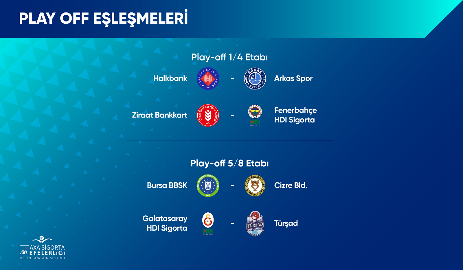 AXA Sigorta Efeler Ligi Metin Görgün Sezonu’nda Play-off Eşleşmeleri Belli Oldu