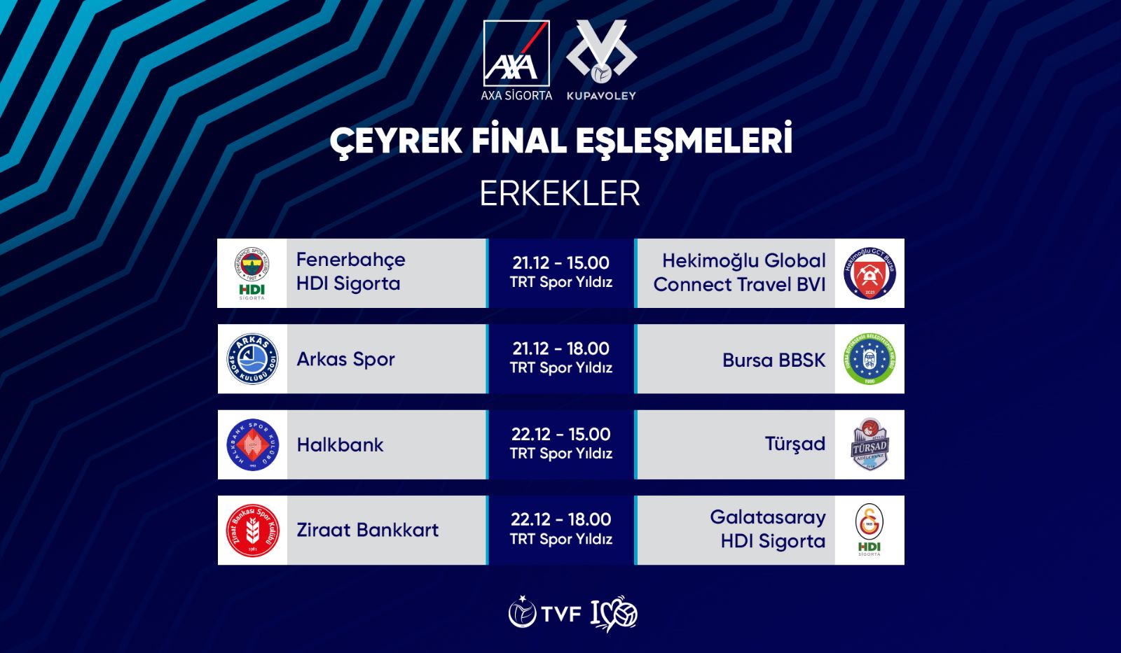 AXA Sigorta Kupa Voley Erkeklerde Çeyrek Final Heyecanı Başlıyor