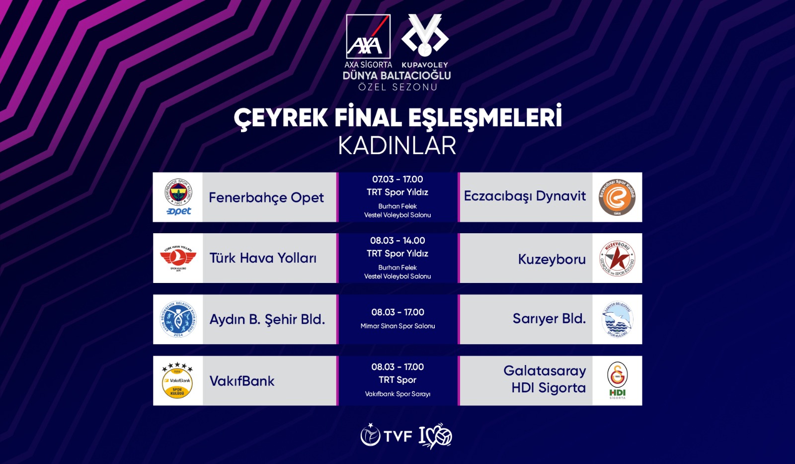 Kadınlar AXA Sigorta Kupa Voley Dünya Baltacıoğlu Özel Sezonu’nda Çeyrek Final Heyecanı Başlıyor